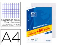 Recambio oxford din A4 200 + 50 hojas GRATIS cuadro 4 mm con margen