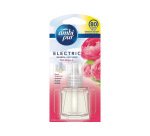 Ambientador ambipur electrico flores elegantes recambio 21,5ml