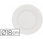 Plato papel reciclable blanco 18 cm paquete 50 unidades