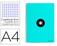 Cuaderno espiral a4 antartik tapa dura 80h 90gr cuadro 4mm con margen color menta