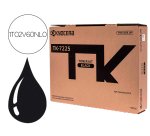 Toner kyocera negro tk-7225 para taskalfa 4012i