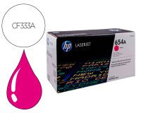 HP 654A / CF333A Tóner original magenta de alta capacidad (15000 páginas)