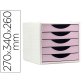 Fichero cajones de sobremesa archivo 2000 5 cajones color rosa pastel 270x340x260 mm