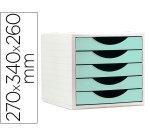 Fichero cajones de sobremesa archivo 2000 5 cajones color verde pastel 270x340x260 mm