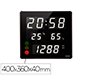 Reloj orium cep con medidor de co2 pantalla led alarma personalizable y sensor de infrarrojos 400x360x40 mm