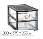 Cajonera plastiforte ebro 2 cajones color negro 260x375x255 mm