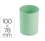 Cubilete portalapices faibo verde pastel opaco plastico diametro 78 mm alto 100 mm