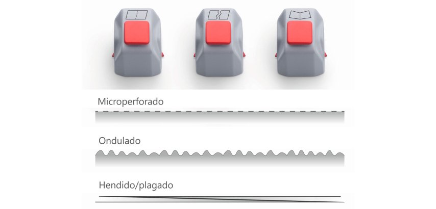 Cabezal de corte dahle para cizalla 508 juego de 3 unidades microperforado / ondas / hendido
