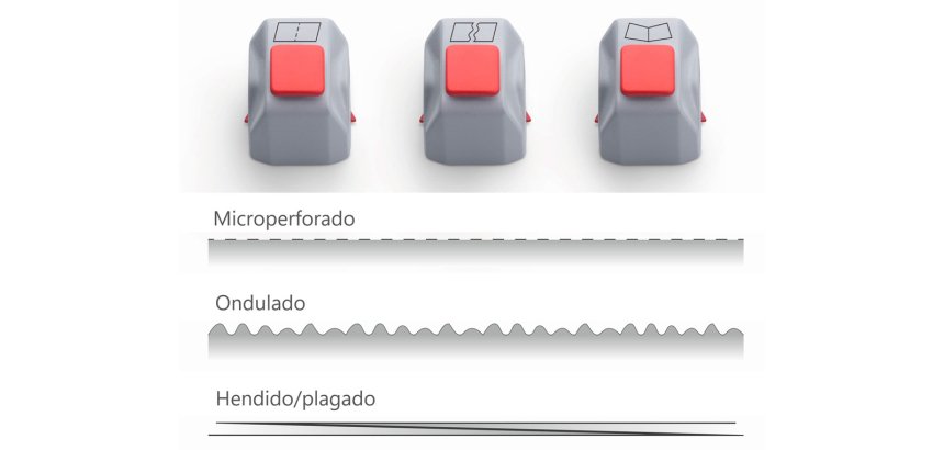 Cabezal de corte dahle para cizalla 508 juego de 3 unidades microperforado / ondas / hendido