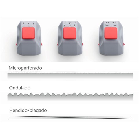 Cabezal de corte dahle para cizalla 508 juego de 3 unidades microperforado / ondas / hendido