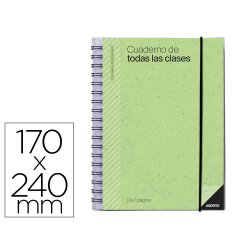 Cuaderno de todas las clases dp additio planificacion dia pagina evaluacion continua