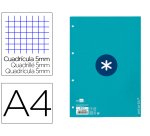 Recambio antartik a4 80 hojas 90gr cuadro 5mm 4 taladros 1 banda con marco color turquesa