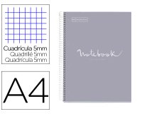 Cuaderno espiral miquelrius notebook 1 emotions tapa forrada din a4 microperforado 80 hojas 90g/m2 cuadro 5 mm