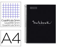Cuaderno espiral miquelrius notebook 1 emotions tapa forrada din a4 microperforado 80 hojas 90g/m2 cuadro 5 mm