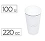 Vaso de plastico blanco 220 cc paquete de 100 unidades