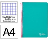 Cuaderno espiral liderpapel a4 witty tapa dura 80h 90gr cuadro 4mm con margen color turquesa