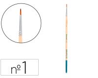 Pincel para pintura acrilica y acuarela liderpapel nº1 punta redonda de pelo sintetico