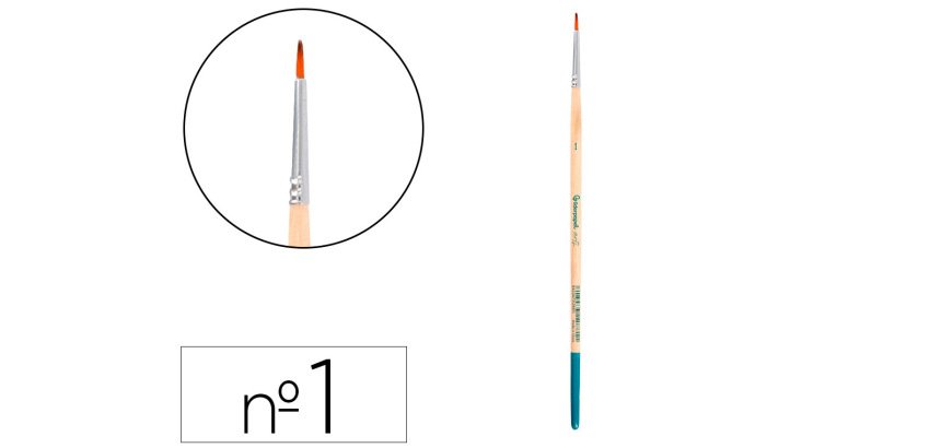 Pincel para pintura acrilica y acuarela liderpapel nº1 punta redonda de pelo sintetico