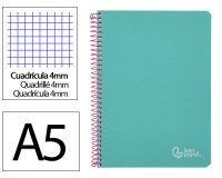 Cuaderno espiral liderpapel din a5 witty tapa dura 80h 90gr cuadro 4mm con margen color turquesa