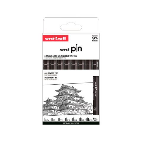 Rotulador uniball pin calibrado micrometrico clasico i color negro blister de 8 unidades