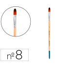 Pincel para pintura acrilica y acuarela liderpapel n 8 punta filbert / lengua gato de pelo sintetico certificado
