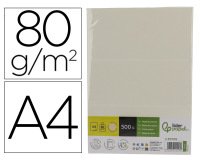 Papel color liderpapel din a4 80 g amarillo neon paquete de 500 hojas