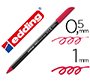 Rotulador edding punta fibra 1200 carmin n. 19 punta redonda 0.5 mm