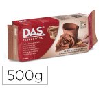 Pasta das terracota para modelar seca sin coccion 500 g