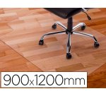 Alfombrilla para suelo q-connect pvc protectora de suelos 900x1200 mm grosor 2 mm
