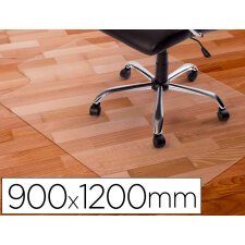 Alfombrilla para suelo q-connect pvc protectora de suelos 900x1200 mm grosor 2 mm