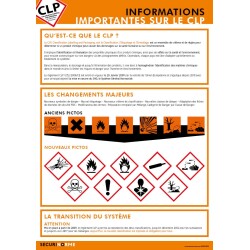 Poster CLP - Informations clés sur le règlement CLP et GHS - A3 - Poster plastifié