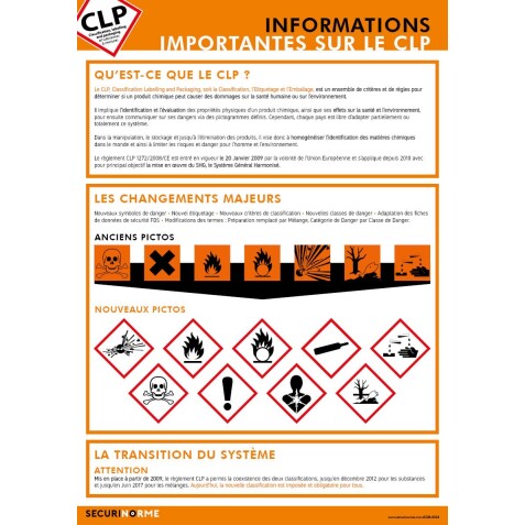 Poster CLP - Informations clés sur le règlement CLP et GHS - A3 - Poster plastifié