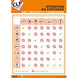 Poster CLP - Incompatibilités de Stockage des Produits Chimiques - Plastifié - A3