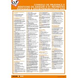 Poster CLP - Conseils de Prudence P, Mentions de Danger H, et Propriétés Physiques EUH - Format A3 - Plastifié