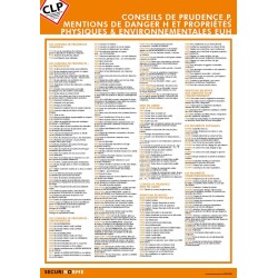 Poster CLP - Conseils de Prudence P, Mentions de Danger H, et Propriétés Physiques EUH - Format A3 - Plastifié