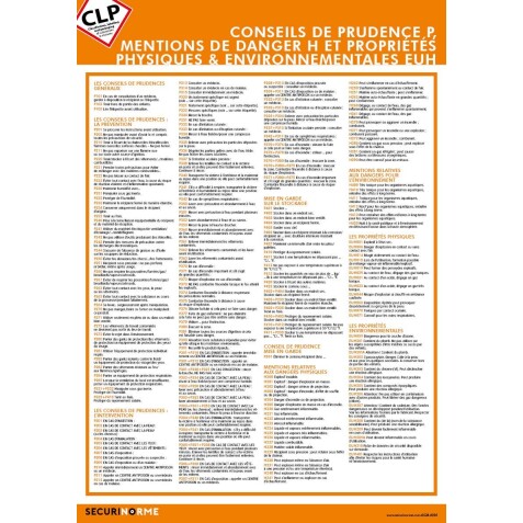 Poster CLP - Conseils de Prudence P, Mentions de Danger H, et Propriétés Physiques EUH - Format A3 - Plastifié