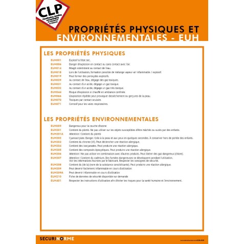 Poster CLP - Propriétés Physiques et Environnementales EUH - Plastifié - A3