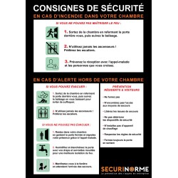 Poster - Consignes incendie Hôpital et maison de retraite - A3 - NF EN ISO 7010