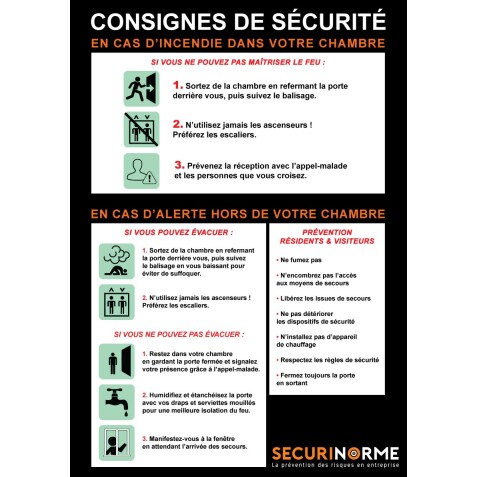 Poster Consignes Incendie pour Hôpital et Maison de Retraite A3