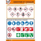 Poster CLP - Pictogrammes de Dangers et Signalisation - Plastifié - A3