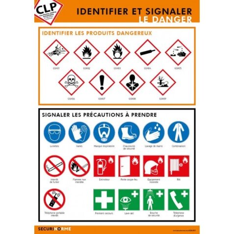 Poster CLP - Pictogrammes de Dangers et Signalisation - Plastifié - A3