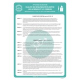 Affiche - Égalité de rémunération H/F - Papier plastifié - A3