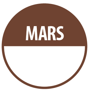 Pastilles avec Mois - MARS