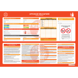 Panneau - Affichage obligatoire + de 11 salariés - 297x420 mm - Vinyle Plastifié  - A3