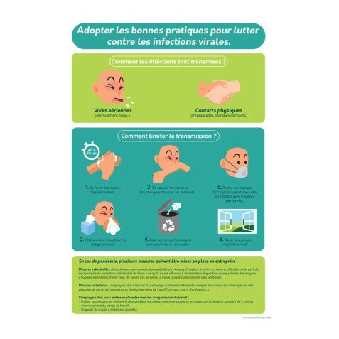 Poster "Bonnes pratiques contre les infections virales" - A4 - Vinyle ou PVC - Vinyle