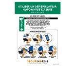 Poster - Conduite d'Utilisation d'un DAE - A3 - Poster Plastifié