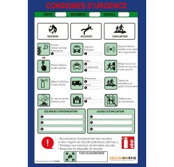 Poster - Consignes d'urgence - NF EN ISO 7010 - A3 - Plastifié