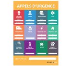 Poster - Consignes d'urgence avec numéros - A3 - Plastifié