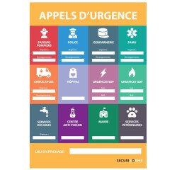 Poster - Consignes d'urgence avec numéros - A3 - Plastifié