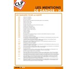 Poster CLP - Mentions de Danger H pour la Santé - Plastifié - A3